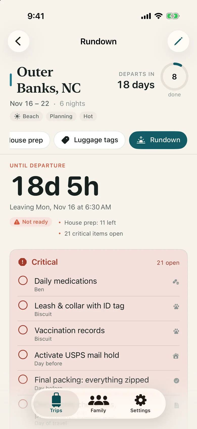 The Rundown for Outer Banks, NC: 18 days 5 hours until departure, leaving Monday at 6:30 AM, marked Not ready with house prep and 21 critical items still open.